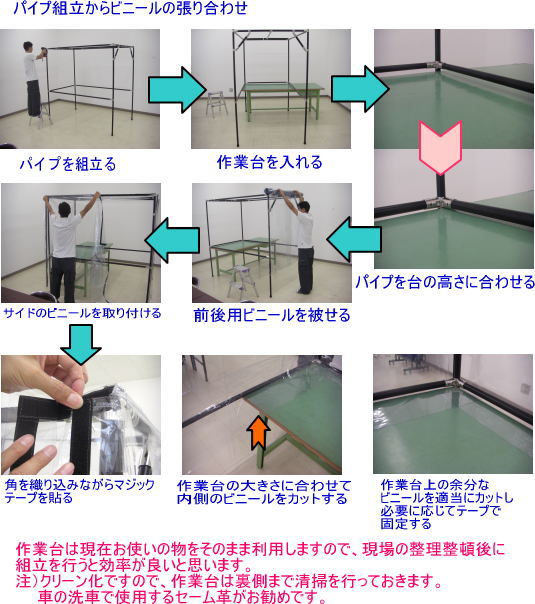 クリーンブースのビニール組立