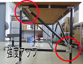 ���x�A�b�v�̕��@2